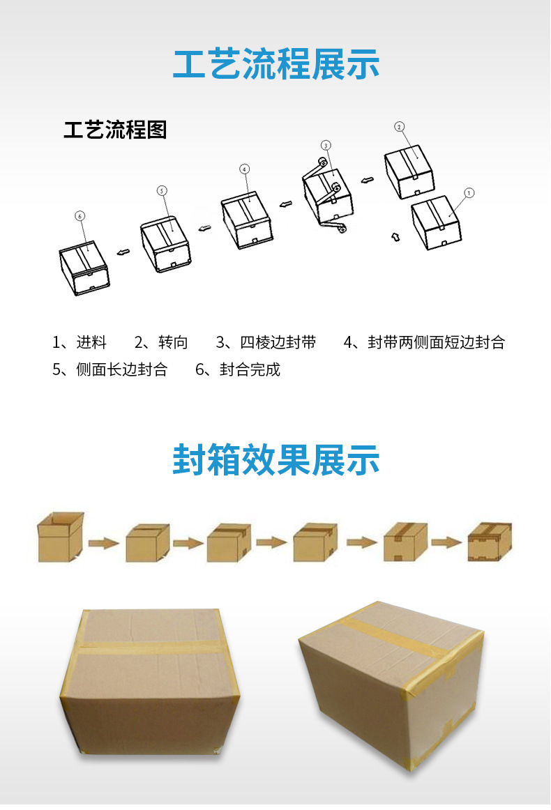 四角邊封箱機(jī)+FC500封箱機(jī)6.jpg