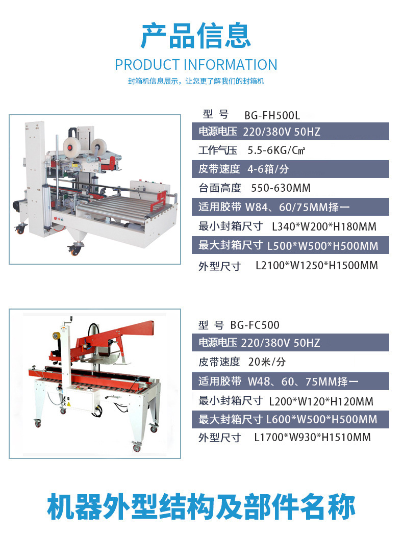 四角邊封箱機(jī)+FC500封箱機(jī)7